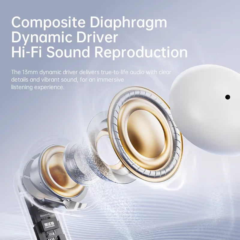 MINI550-Wireless Headphones, High-Fidelity Stereo Headphones, with Noise Cancellation Feature and LED Display, Mini Headphones